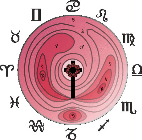 osterwort_mit_rosenkreuz