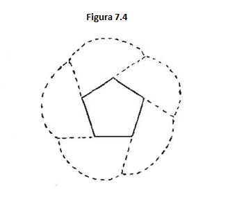 fig7.4