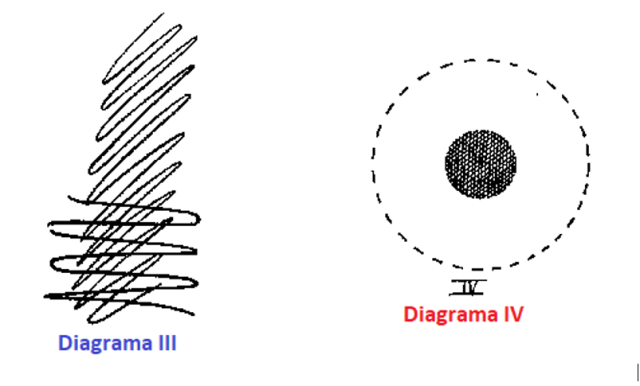 f2-diagrama 3 y 4